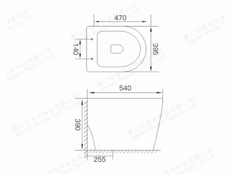 Images