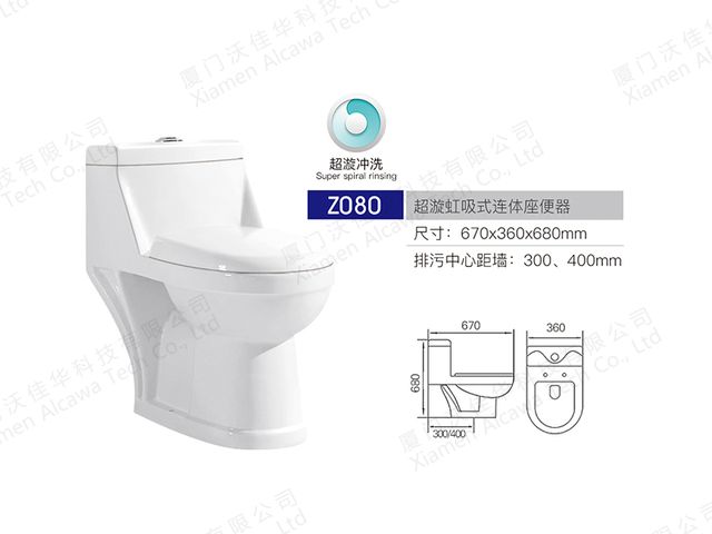 Images